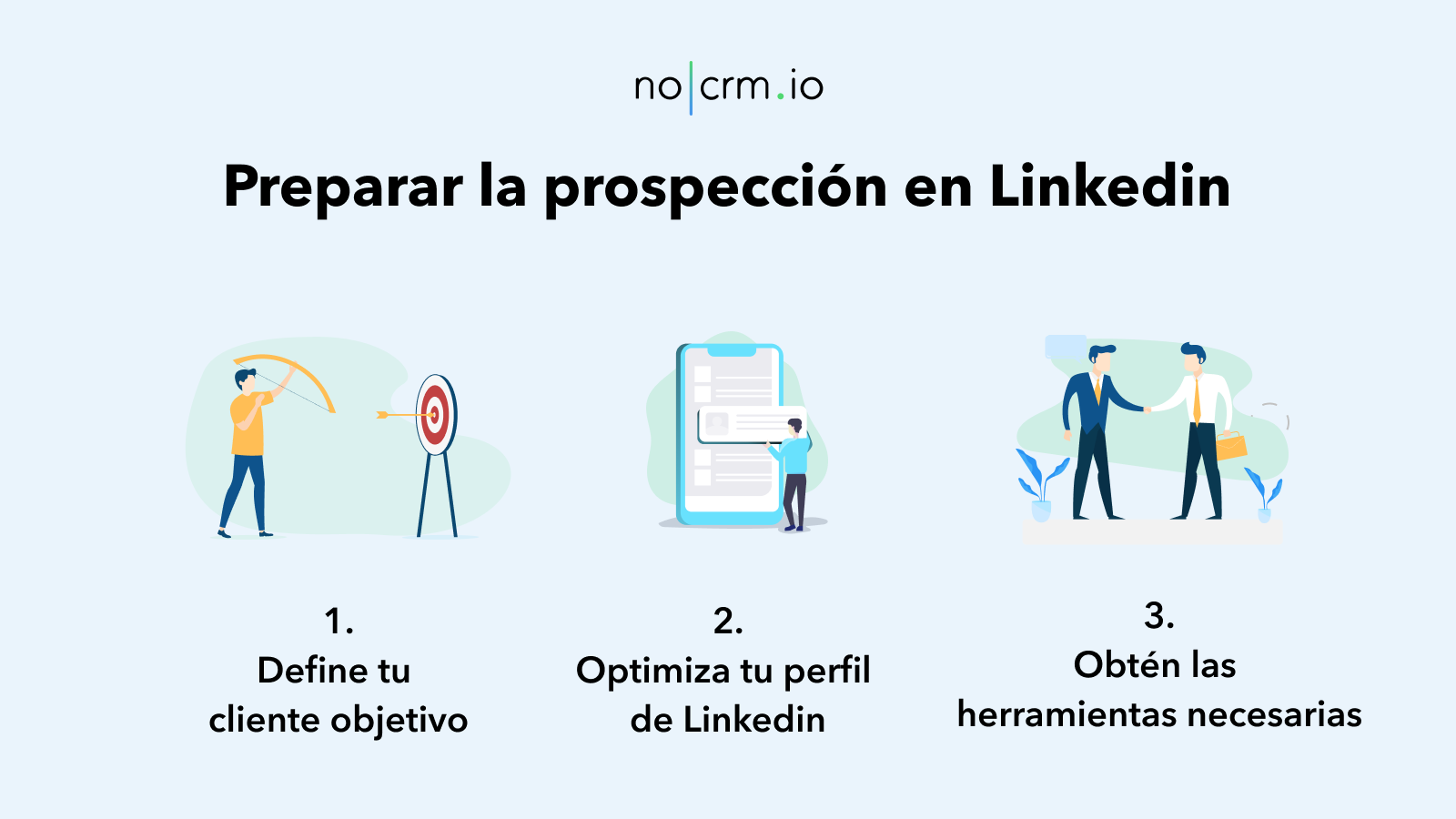 Prepara tu prospección en LinkedIn